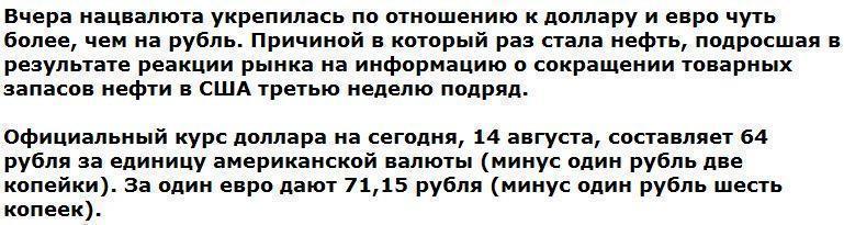 Эксперт: Рубль выиграет в валютной войне